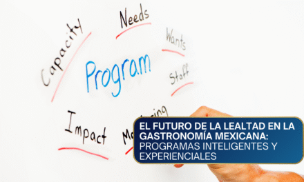 El Futuro de la Lealtad en la Gastronomía Mexicana: Programas Inteligentes y Experienciales